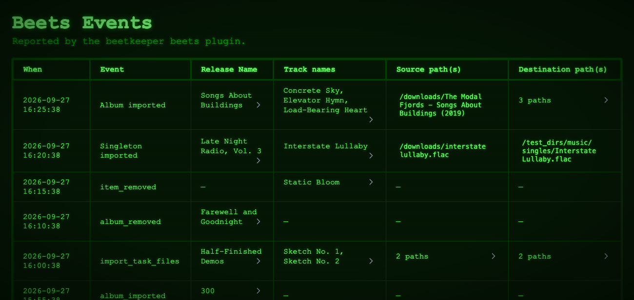 Event tracking
