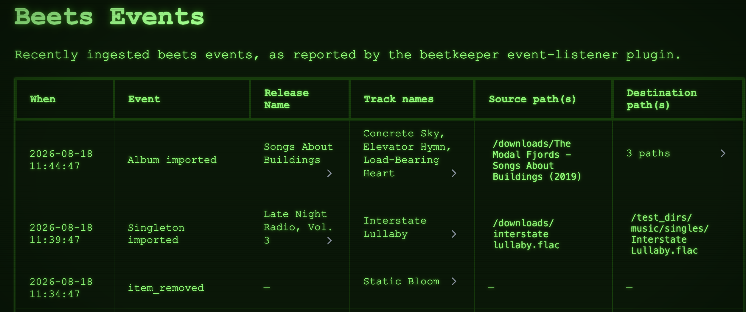 Event tracking